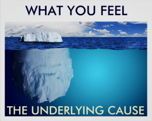 Getting To The Cause | True Health Chiropractic